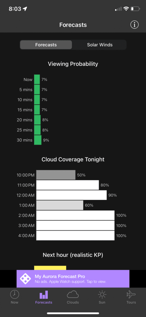 A screenshot from the Aurora forecast app for the northern lights in Iceland.