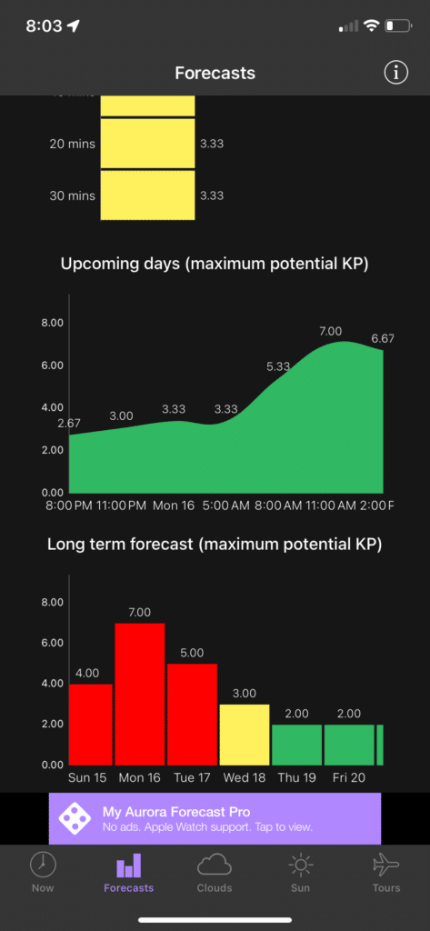 A screenshot from the Aurora forecast app for the northern lights in Iceland.