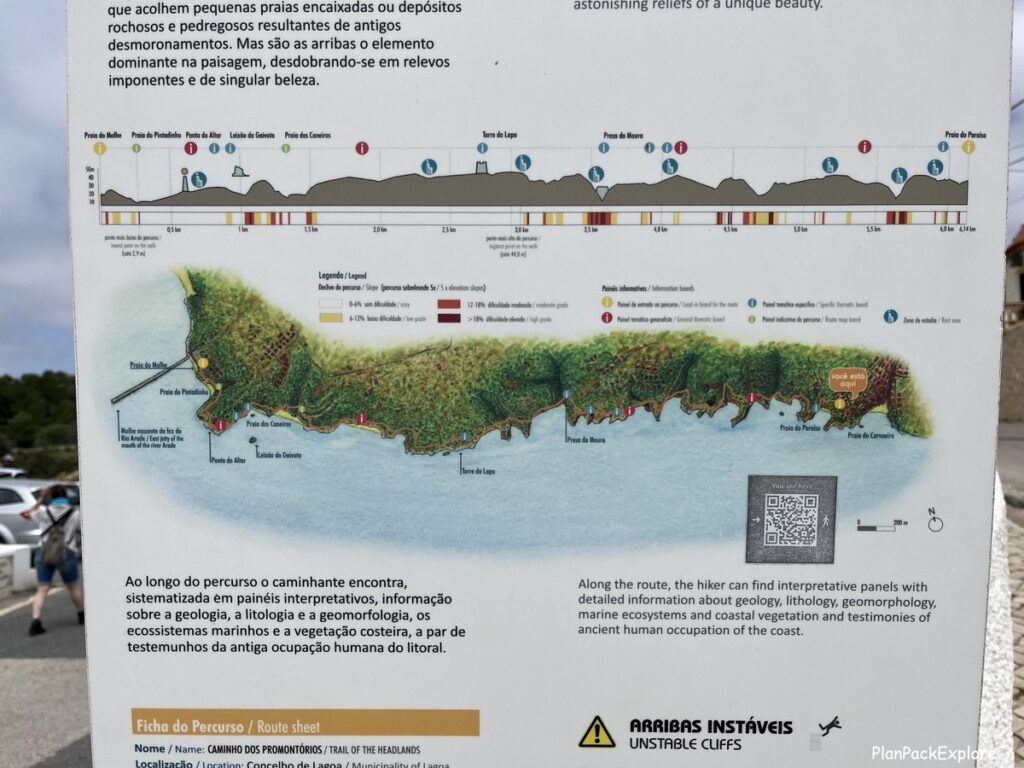 A map and information sign for the trail of the headlands in the Algarve, Portugal.
