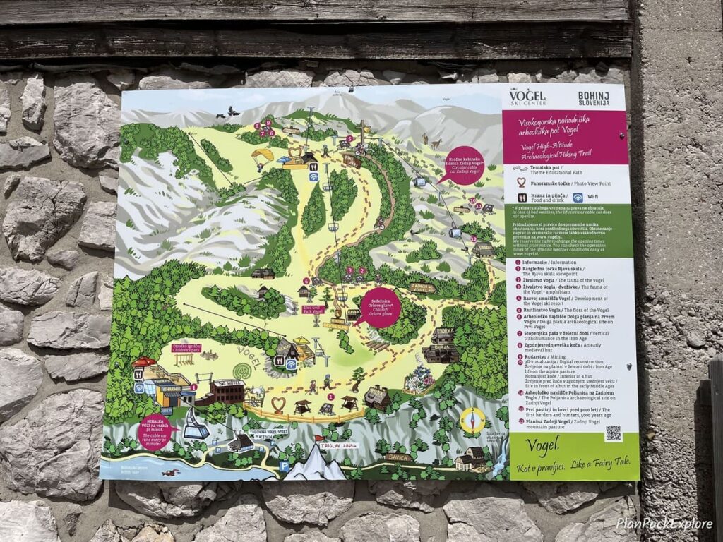 A graphic map of attractions at the upper Vogel cable car station in Slovenia.