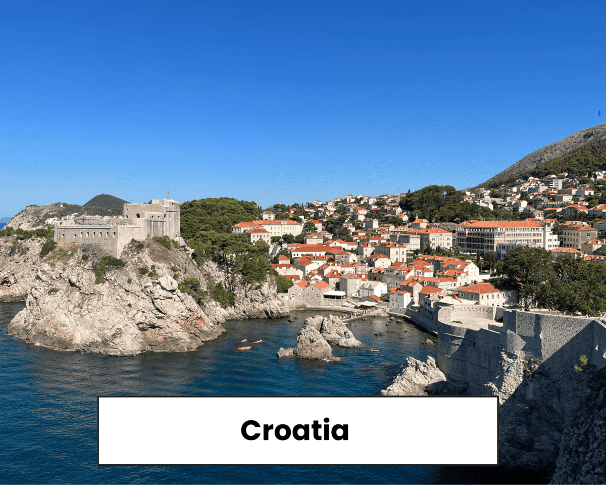 Aerial view of Dubrovnik, Croatia coast.