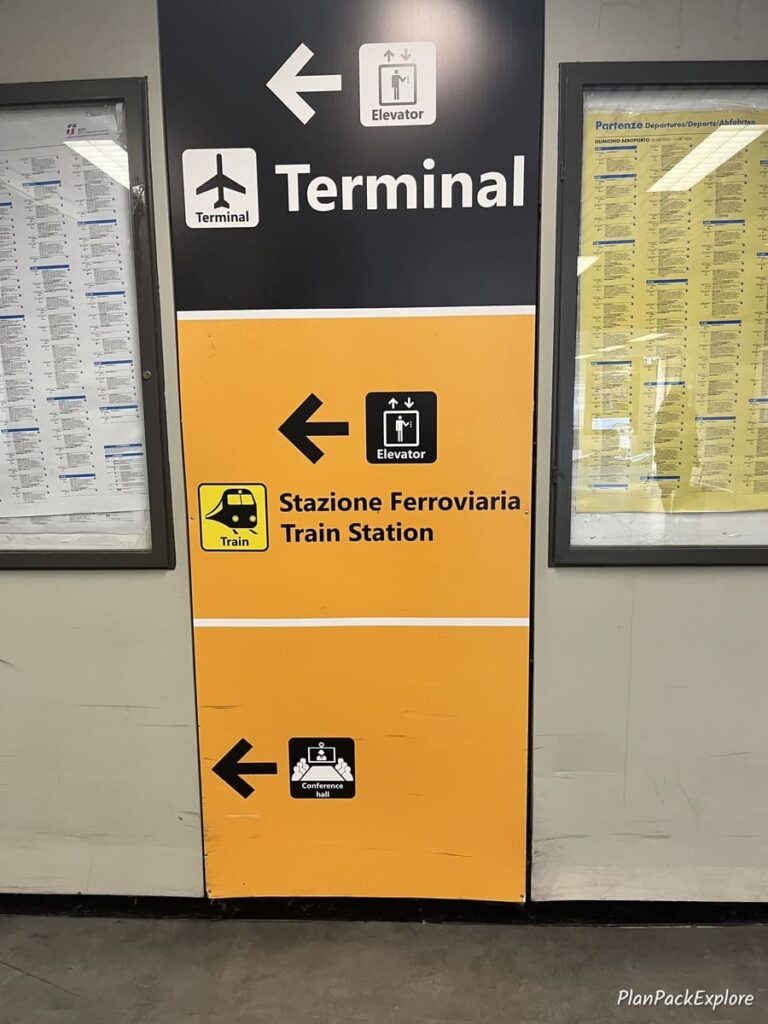 A black and yellow sign directing travelers from the airport terminal to the train station in Rome, Italy.